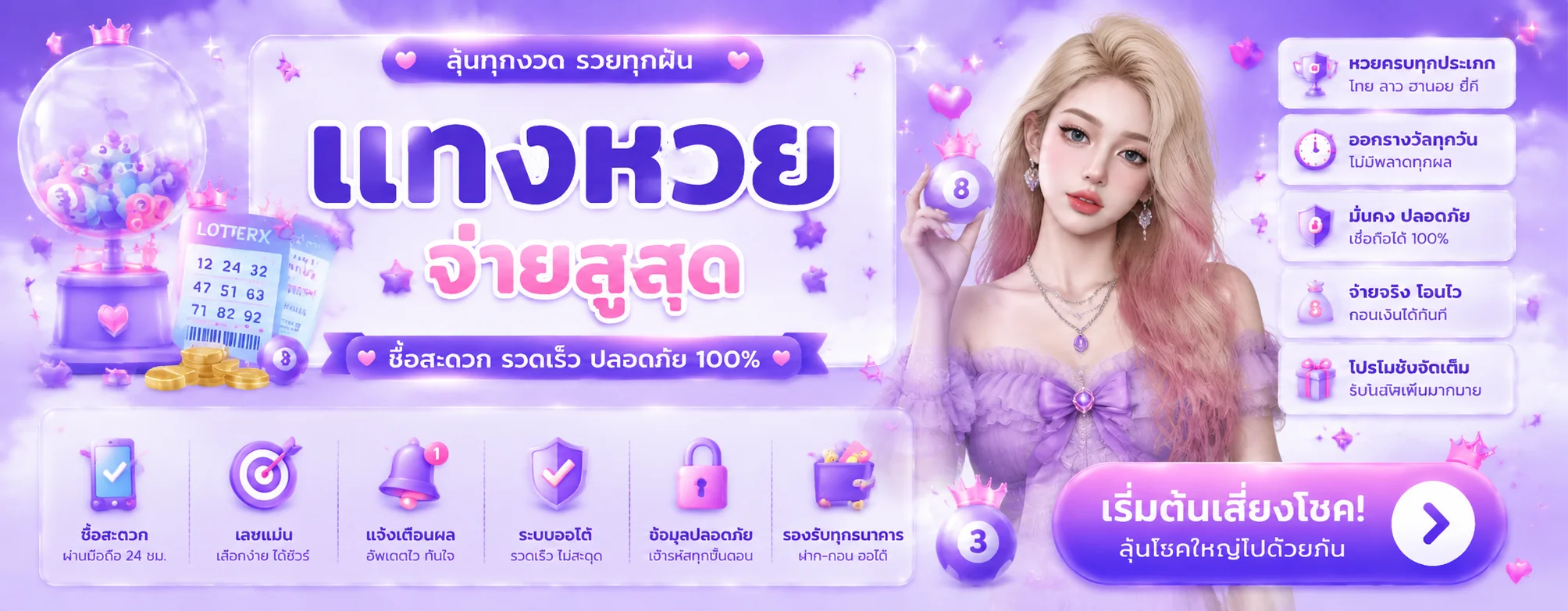 สลากหวยและเลขรางวัลจากทุกสำนักที่ Malay-4D