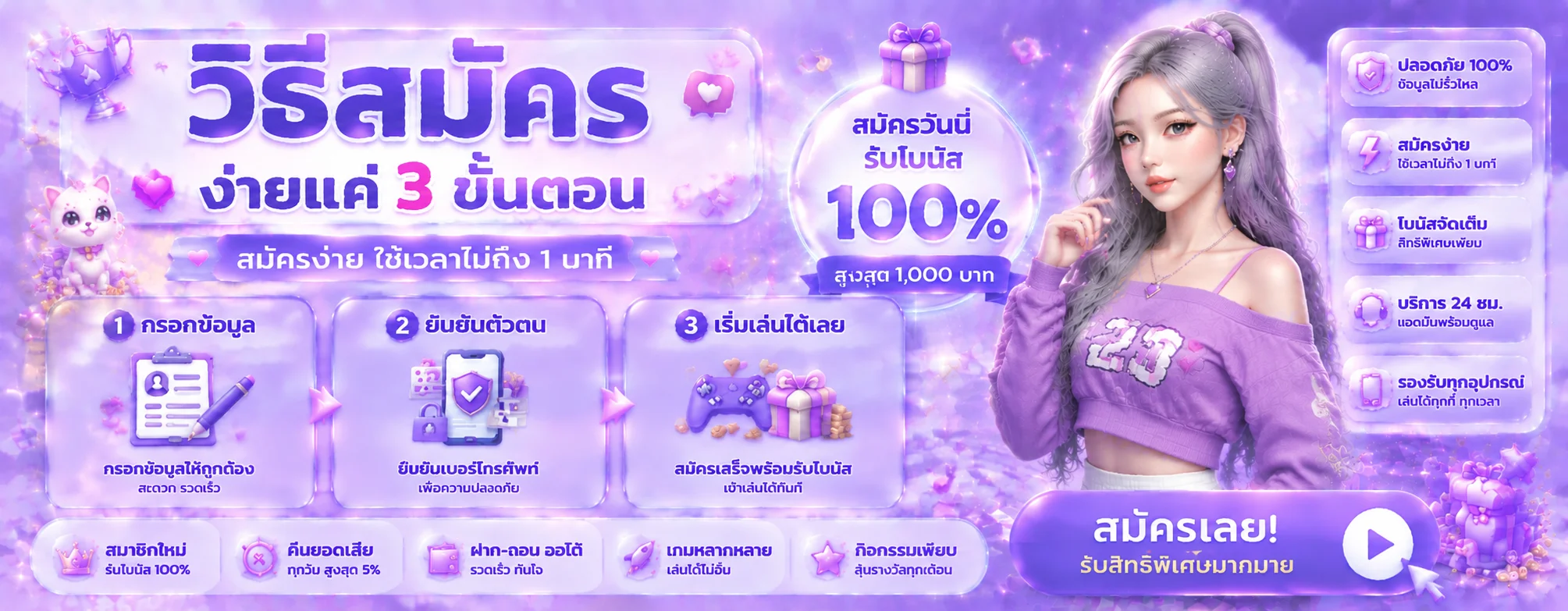 ตารางผลหวยวันนี้และสถิติหวยรัฐบาลย้อนหลังบนเว็บ ML4D